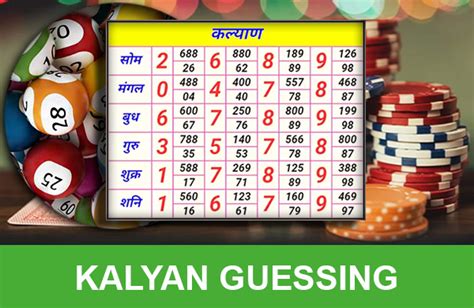 kalyan guessing money